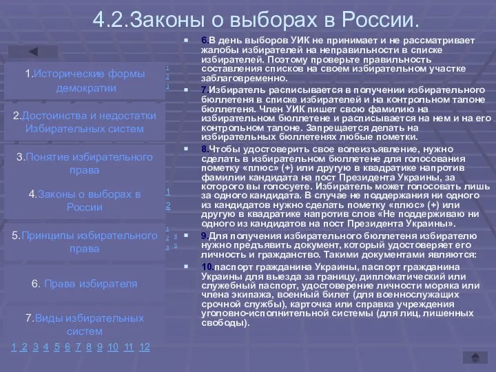 4.2.Законы о выборах в России. 6.В день выборов УИК не принимает