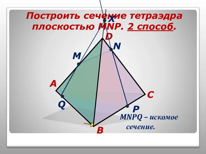 D Построить сечение тетраэдра плоскостью MNP. 2 способ. B A C