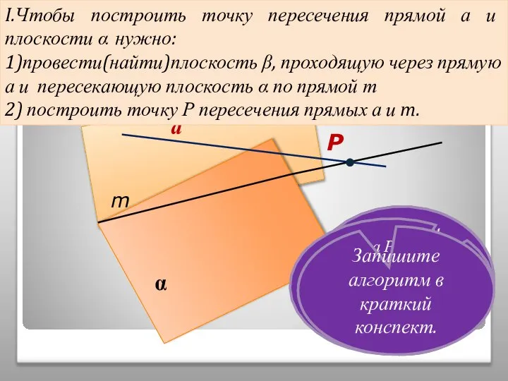 I.Прямая а пересекает плоскость α. Построить точку пересечения. α β P