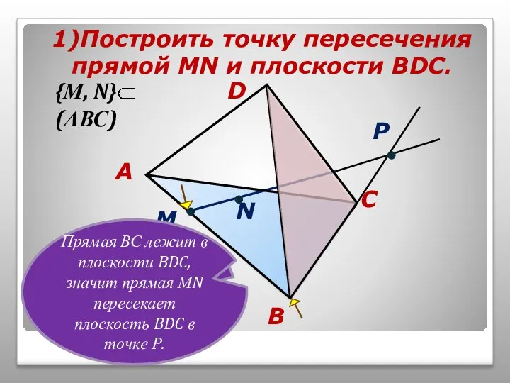 1)Построить точку пересечения прямой МN и плоскости BDC. D B A