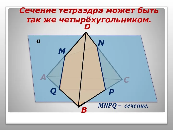 A C Сечение тетраэдра может быть так же четырёхугольником. D B