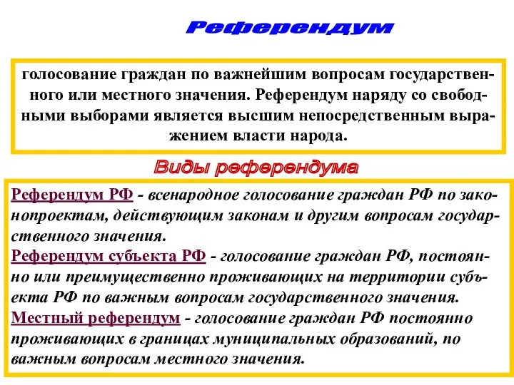 Референдум голосование граждан по важнейшим вопросам государствен- ного или местного значения.