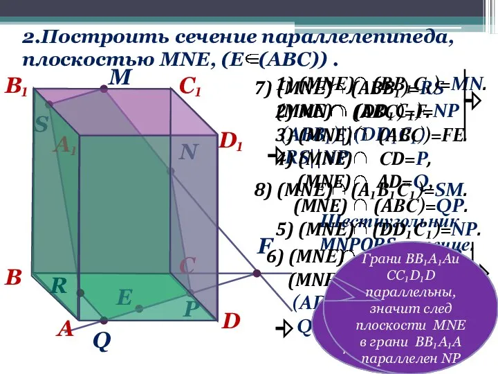 Плоскость МNE пересекает грань АВСD по отрезку QP 7) (MNЕ) (ABB₁)=RS