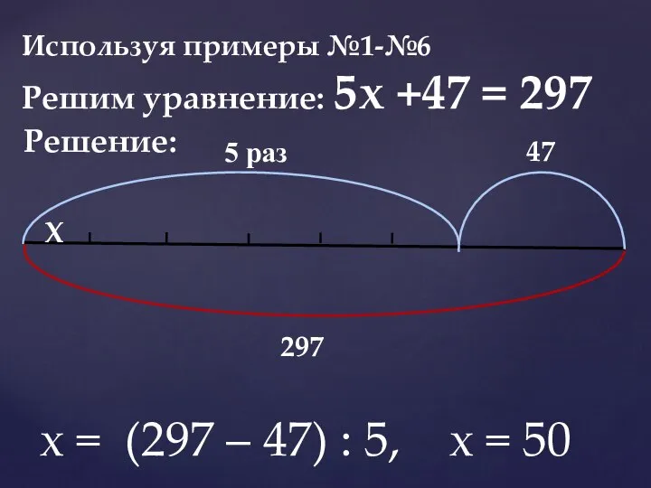 Используя примеры №1-№6 Решим уравнение: 5х +47 = 297 Решение: 5