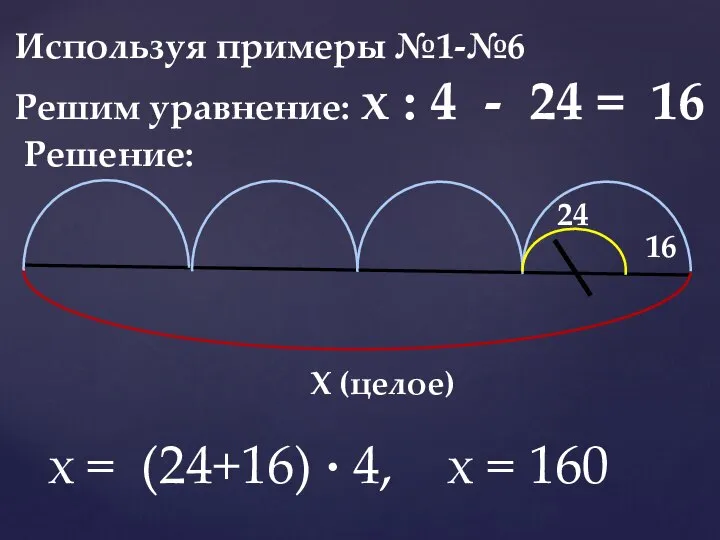 Используя примеры №1-№6 Решим уравнение: х : 4 - 24 =