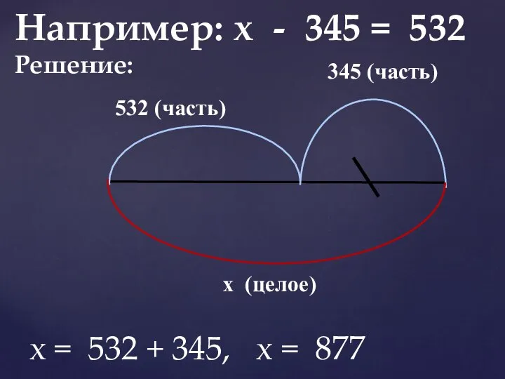Например: х - 345 = 532 Решение: 345 (часть) 532 (часть)