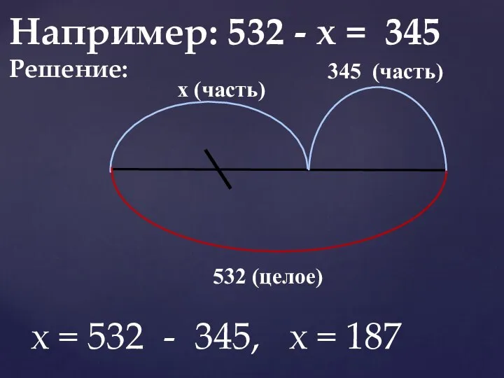 Например: 532 - х = 345 Решение: 345 (часть) х (часть)