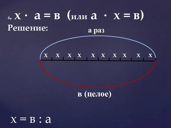 4. х · а = в (или а · х =