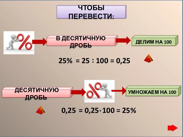 В ДЕСЯТИЧНУЮ ДРОБЬ ДЕЛИМ НА 100 ДЕСЯТИЧНУЮ ДРОБЬ УМНОЖАЕМ НА 100