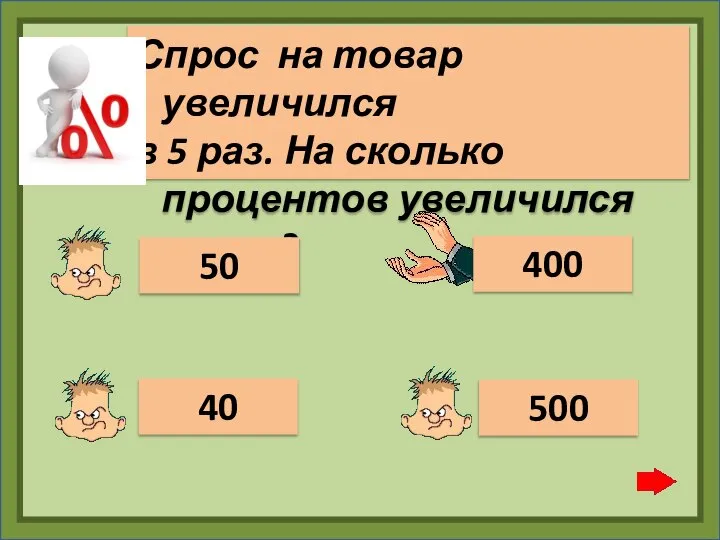 Спрос на товар увеличился в 5 раз. На сколько процентов увеличился спрос? 40 500 50 400