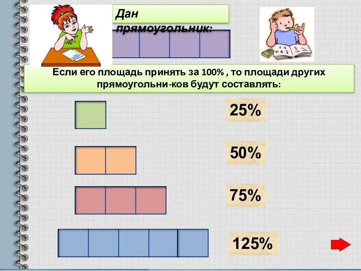 Дан прямоугольник: Если его площадь принять за 100% , то площади