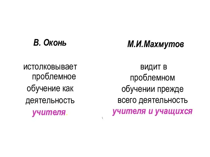 В. Оконь истолковывает проблемное обучение как деятельность учителя. М.И.Махмутов видит в