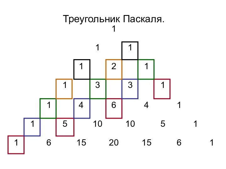 Треугольник Паскаля.