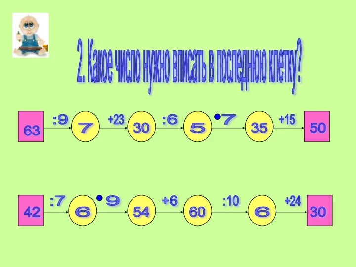 2. Какое число нужно вписать в последнюю клетку? 63 :9 +23