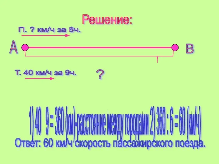 Решение: А В ? П. ? км/ч за 6ч. Т. 40