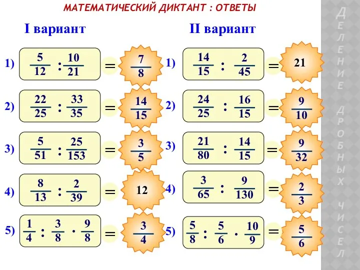 Математический диктант : ответы I вариант II вариант ДЕ ЛЕНИЕ ДРОБНЫХ ЧИС Е Л