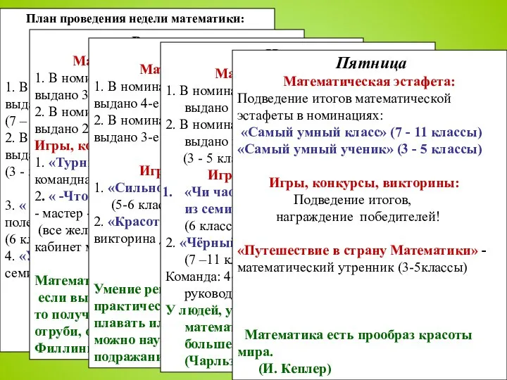 План проведения недели математики: Понедельник Математическая эстафета: 1. В номинации «Самый