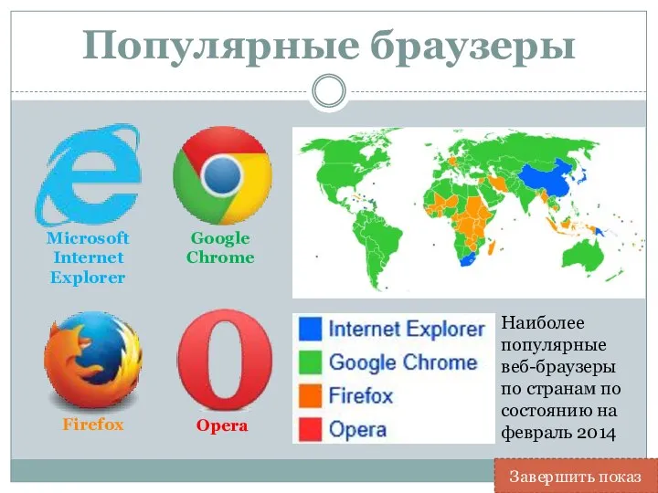 Популярные браузеры Microsoft Internet Explorer Google Chrome Firefox Opera Наиболее популярные