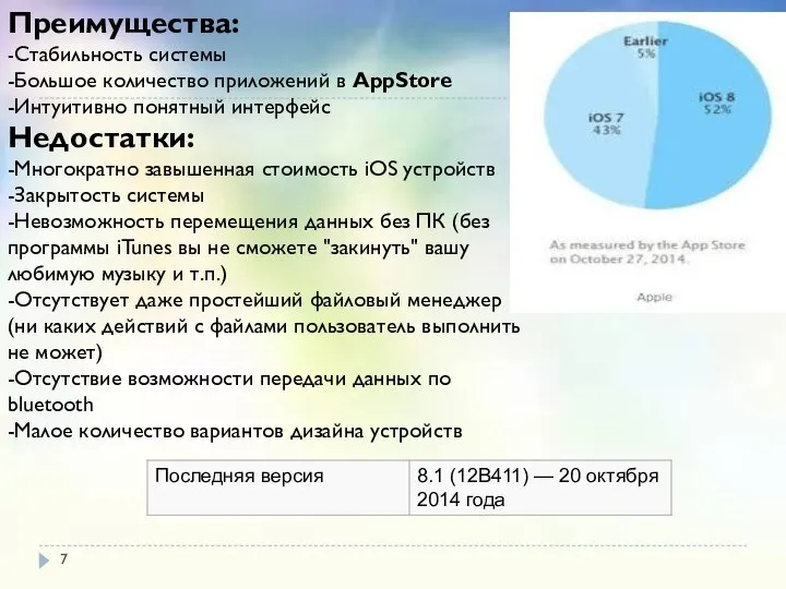 Преимущества: -Стабильность системы -Большое количество приложений в AppStore -Интуитивно понятный интерфейс