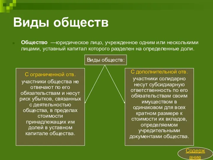 Виды обществ Общество —юридическое лицо, учрежденное одним или несколькими лицами, уставный