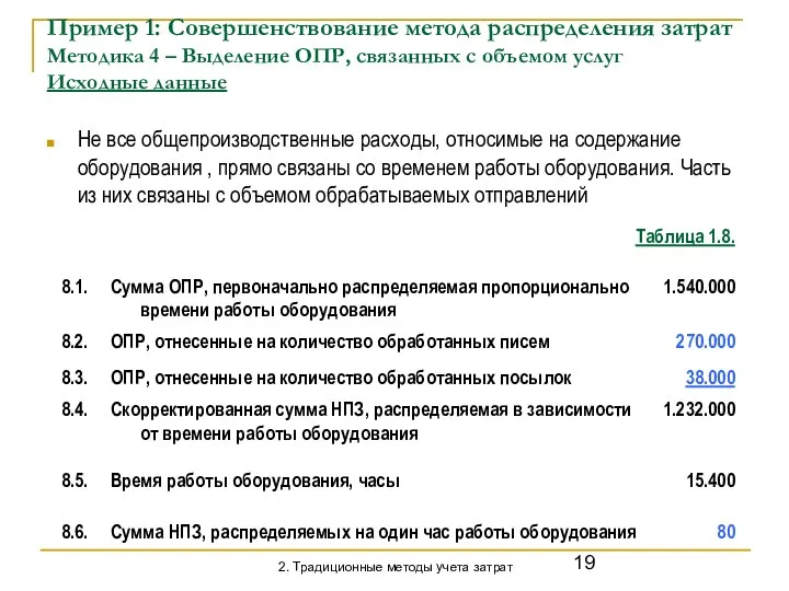 Пример 1: Совершенствование метода распределения затрат Методика 4 – Выделение ОПР,