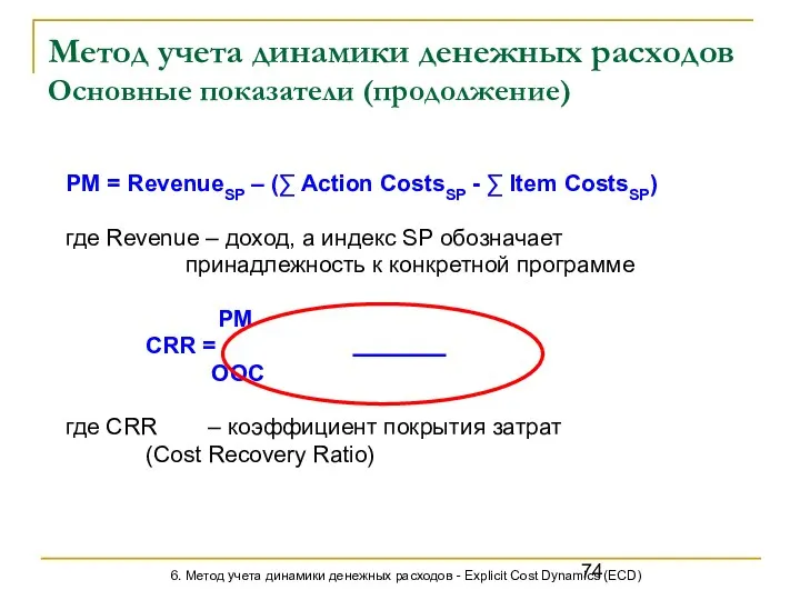 Метод учета динамики денежных расходов Основные показатели (продолжение) PM = RevenueSP