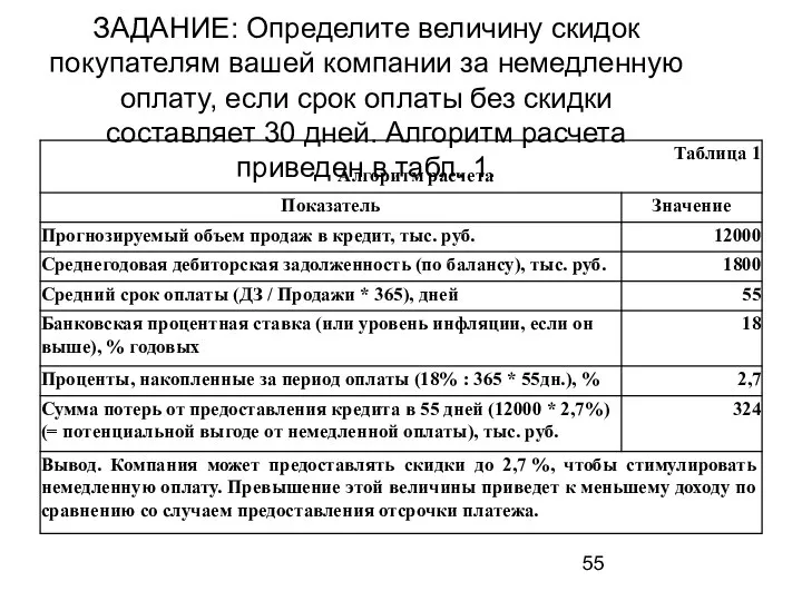 ЗАДАНИЕ: Определите величину скидок покупателям вашей компании за немедленную оплату, если