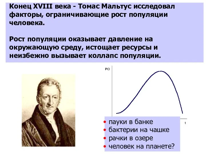 Конец XVIII века - Томас Мальтус исследовал факторы, ограничивающие рост популяции