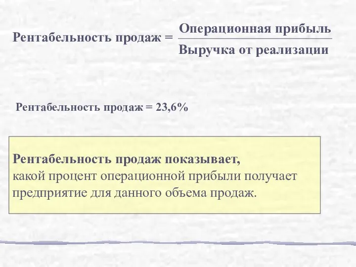 Рентабельность продаж показывает, какой процент операционной прибыли получает предприятие для данного