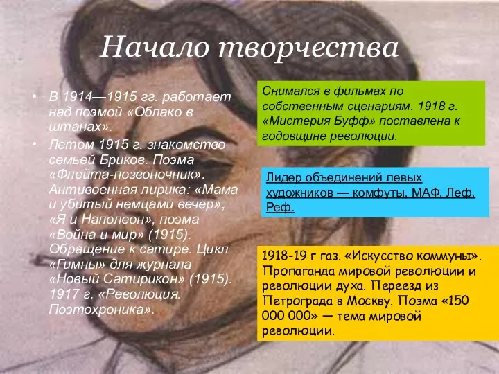 Начало творчества В 1914—1915 гг. работает над поэмой «Облако в штанах».