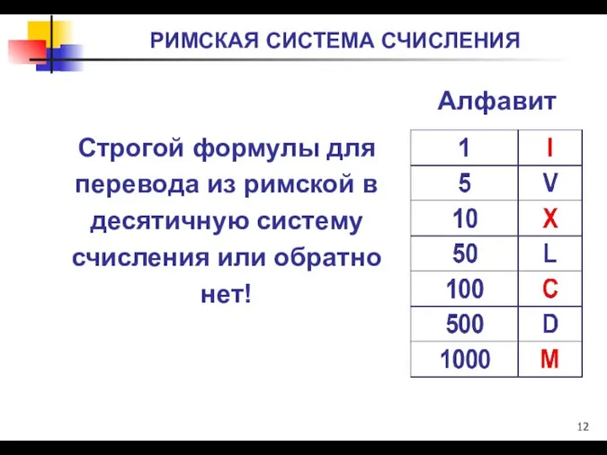 РИМСКАЯ СИСТЕМА СЧИСЛЕНИЯ Строгой формулы для перевода из римской в десятичную