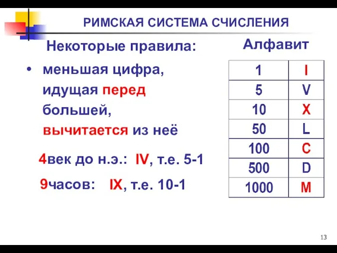 РИМСКАЯ СИСТЕМА СЧИСЛЕНИЯ меньшая цифра, идущая перед большей, вычитается из неё