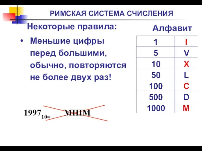 РИМСКАЯ СИСТЕМА СЧИСЛЕНИЯ Меньшие цифры перед большими, обычно, повторяются не более