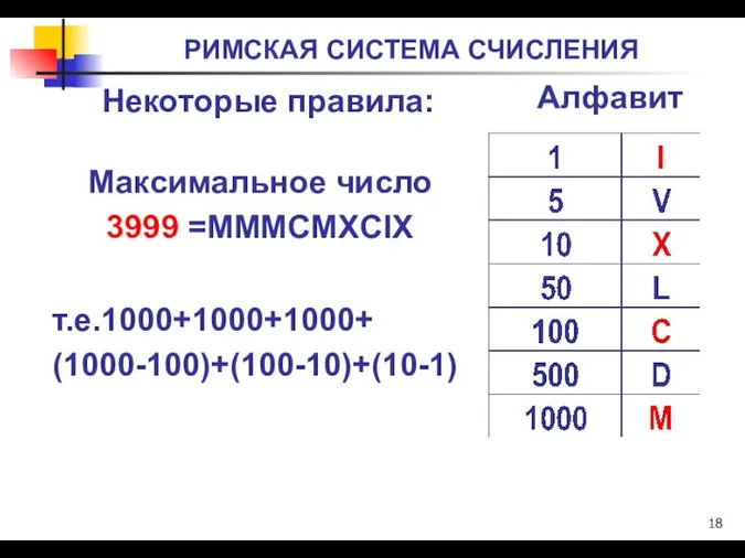 РИМСКАЯ СИСТЕМА СЧИСЛЕНИЯ Алфавит Некоторые правила: т.е.1000+1000+1000+ (1000-100)+(100-10)+(10-1) Максимальное число 3999 =MMMCMXCIX