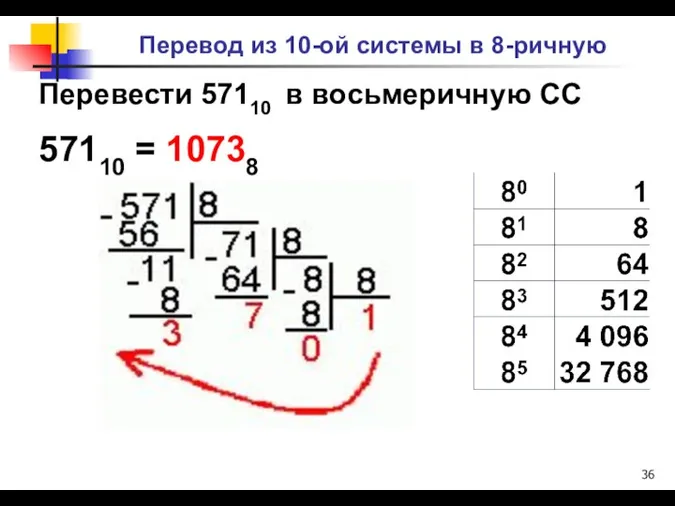 Перевод из 10-ой системы в 8-ричную Перевести 57110 в восьмеричную СС