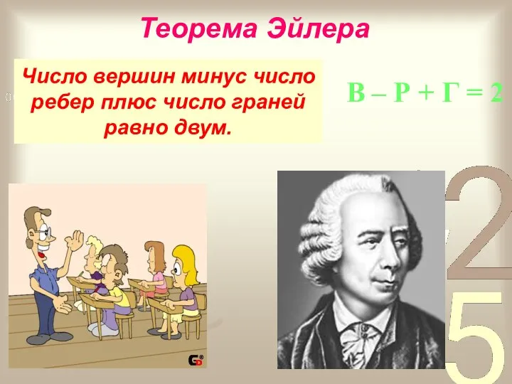 Число вершин минус число ребер плюс число граней равно двум. Теорема