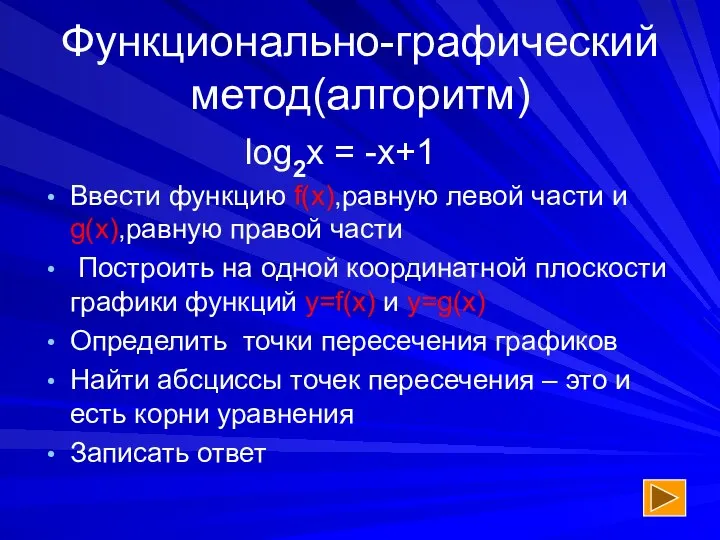 Функционально-графический метод(алгоритм) log2x = -x+1 Ввести функцию f(x),равную левой части и