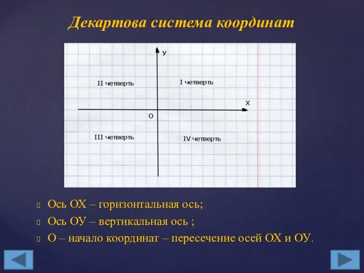 Ось ОХ – горизонтальная ось; Ось ОУ – вертикальная ось ;