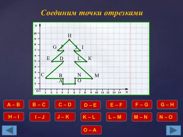 Соединим точки отрезками А – В А – В В –