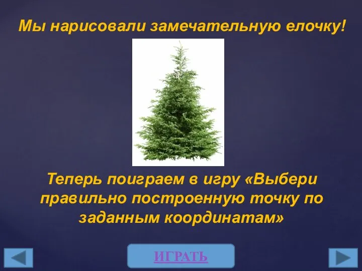 Теперь поиграем в игру «Выбери правильно построенную точку по заданным координатам» ИГРАТЬ Мы нарисовали замечательную елочку!