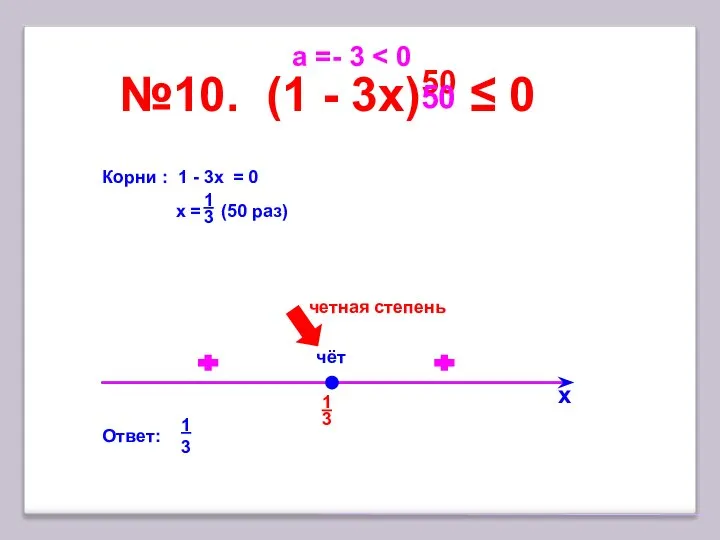 1 №10. (1 - 3x)50 ≤ 0 х Корни : 1