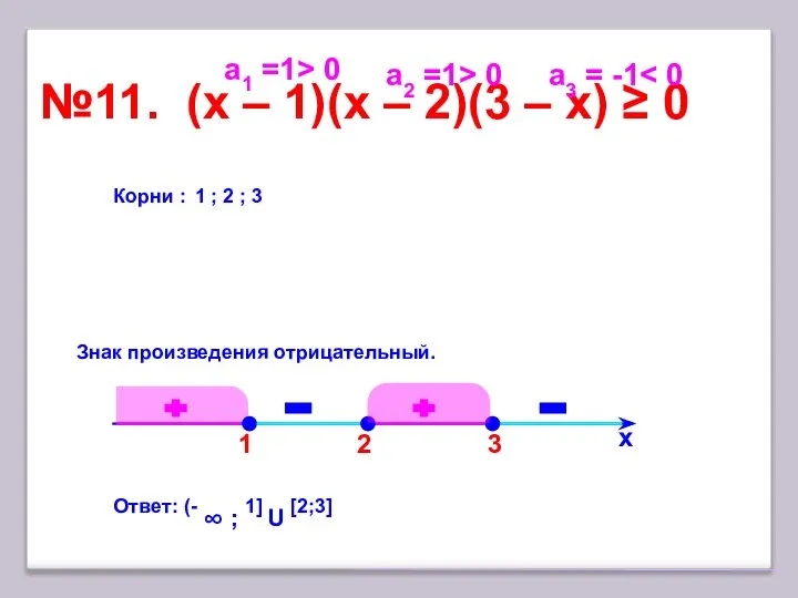 3 №11. (x – 1)(х – 2)(3 – х) ≥ 0