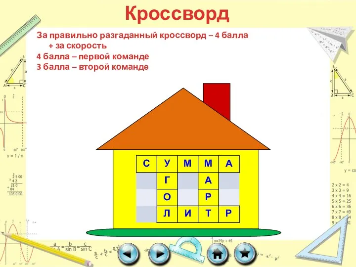 Кроссворд За правильно разгаданный кроссворд – 4 балла + за скорость