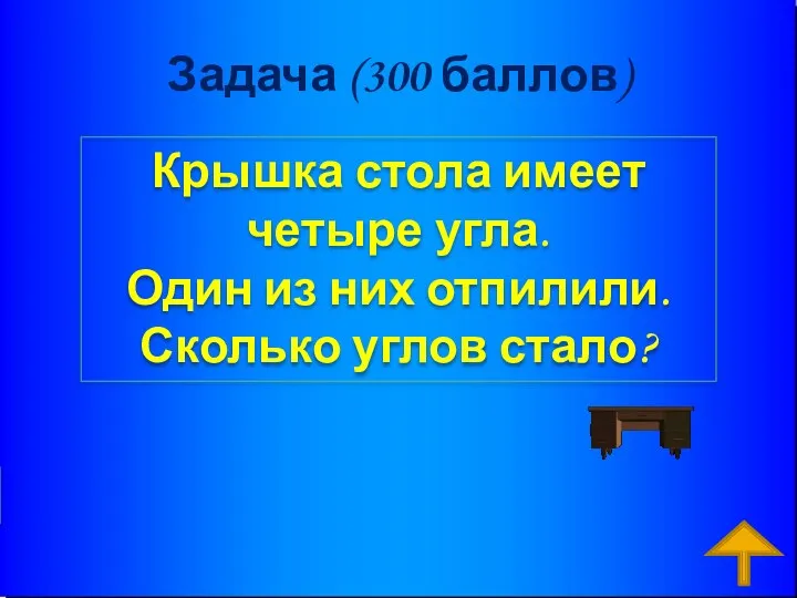 Задача (300 баллов) Крышка стола имеет четыре угла. Один из них