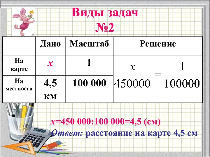 Виды задач №2 х=450 000:100 000=4,5 (см) Ответ: расстояние на карте 4,5 см