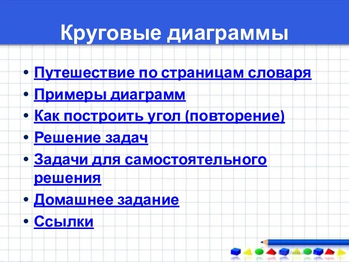 Круговые диаграммы Путешествие по страницам словаря Примеры диаграмм Как построить угол