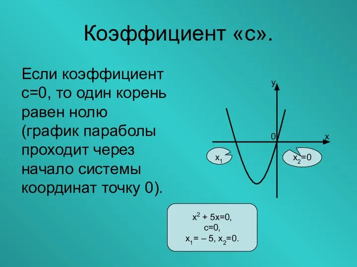 Коэффициент «с». Если коэффициент с=0, то один корень равен нолю (график