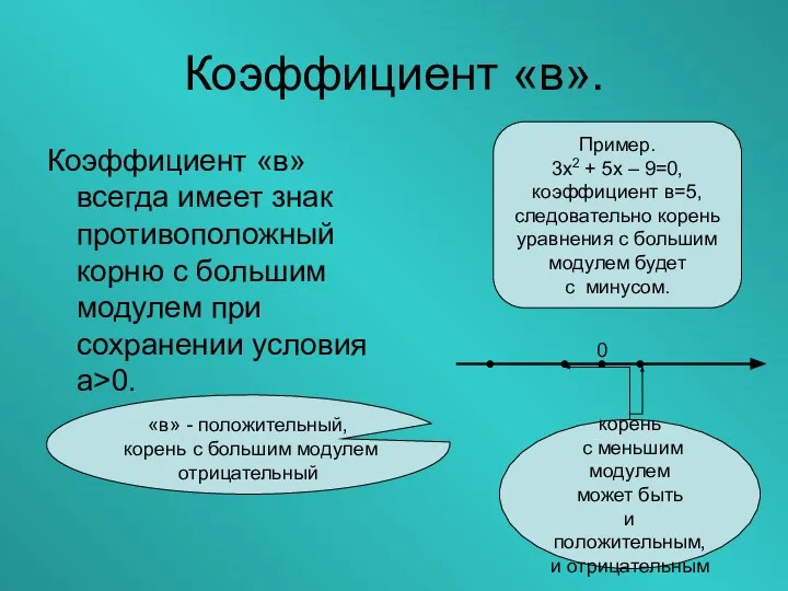 Коэффициент «в». Коэффициент «в» всегда имеет знак противоположный корню с большим