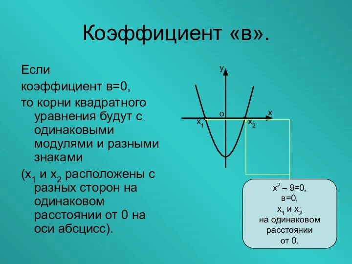 Коэффициент «в». Если коэффициент в=0, то корни квадратного уравнения будут с