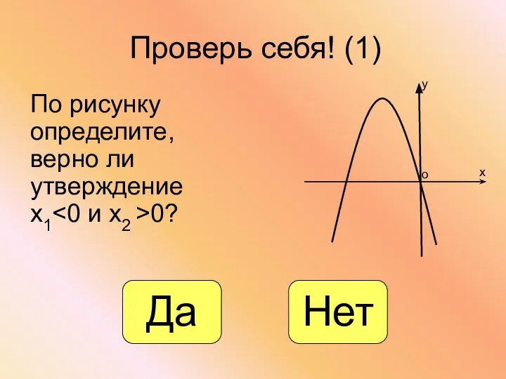 Проверь себя! (1) По рисунку определите, верно ли утверждение х1 0? х у о Да Нет